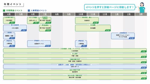 SmartHRのある1年間【30_0066】