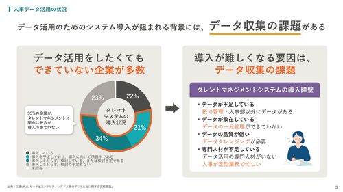 3分でわかる！SmartHRのHRアナリティクス【10_0121】
