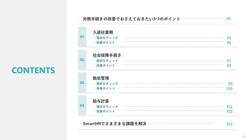 日々の労務業務のつらいを解決！仕組み化による業務改善ガイドBOOK【20_0078】