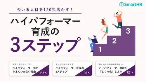 今いる人材を120%活かす！ハイパフォーマー育成の3ステップ【30_0104】
