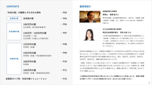 年収の壁まるわかりガイド【20_0087】