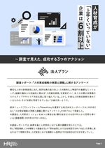 【調査レポート】「人材育成に課題」が6割超。調査で明らかになった成功の3アクション