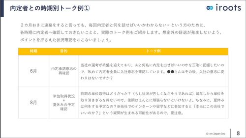 想定外の内定辞退を防ぐ！内定者フォロー施策＆トーク集