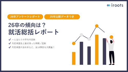 アンケート概要