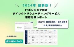 全54ページ！ITエンジニア採用向け スカウト媒体徹底比較レポート2024