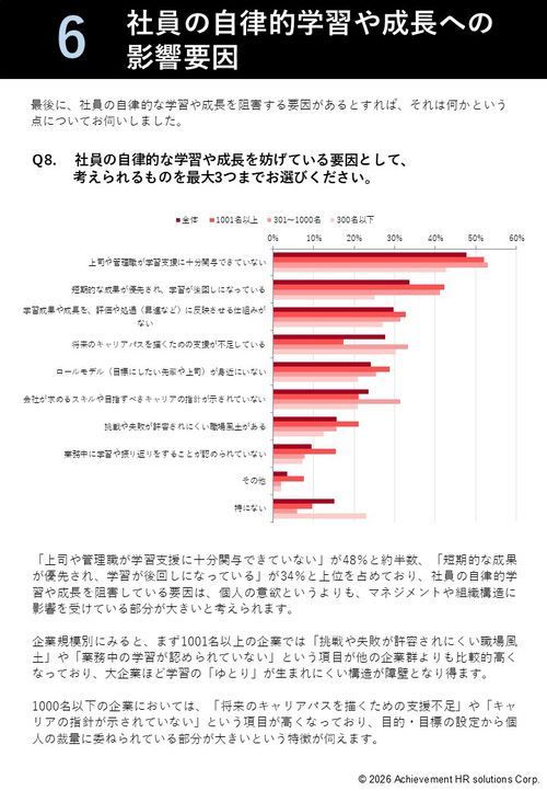 社員の自律的学習や成長への影響要因