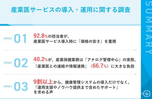 価格だけで選ぶと後悔する？ 産業医サービス導入・運用に潜む“落とし穴”とは