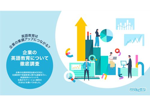 ～英語教育は企業の業績アップにつながる？～ 企業の英語教育について徹底調査！