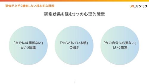 自分ごと化できる現場がコミットする研修デザインの最前線