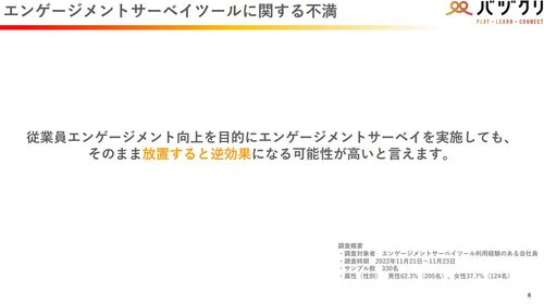 エンゲージメントサーベイツールに関する不満