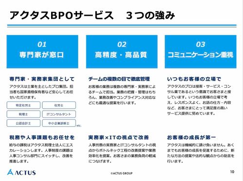 3つの強み｜優位性