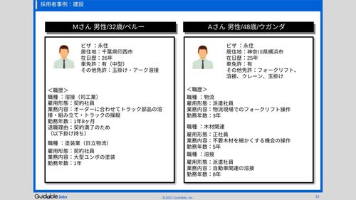 採用者事例：建設