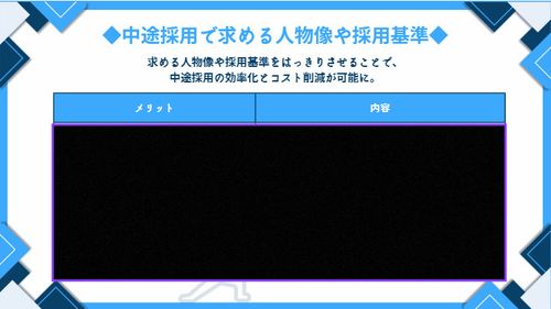 中途採用で求める人物像や採用基準を紹介してます！