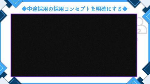 採用のコンセプトについて解説しております！