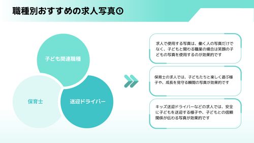 Indeedの費用はどれくらい？無料掲載と有料掲載の違いを比較
