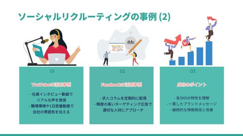 SNSを活用した採用・ソーシャルリクルーティングの基本【メリット・運用方法・成功事例についての解説】