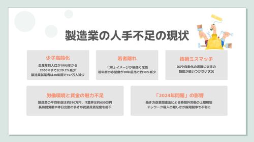 製造業における人手不足の現状とその影響とは？