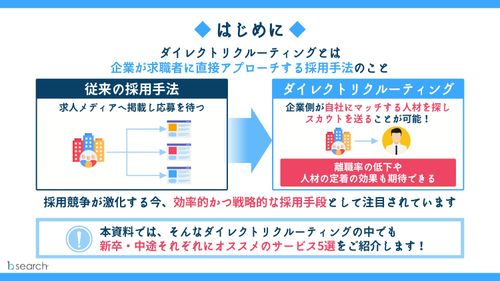 【一目でわかるグラフ付き！】新卒・中途ダイレクトリクルーティング5選