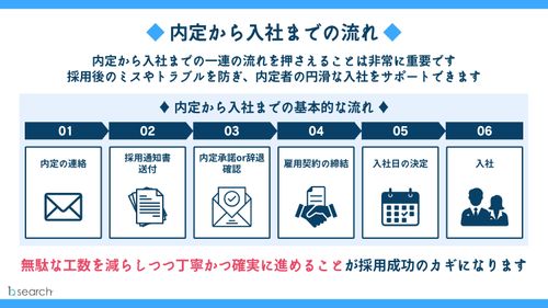 【中途採用の入社必要書類はこれで完璧！チェックリスト付き！】