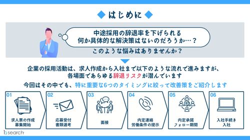 【採用担当者必見！】中途採用の辞退を防ぐ6つの改善案！
