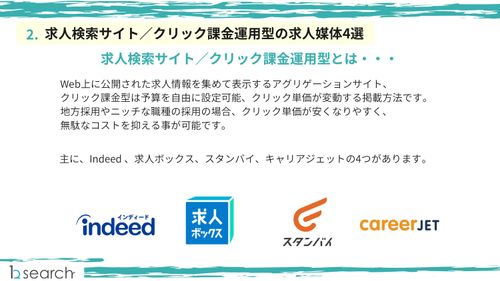 求人広告を徹底解説！ 求人媒体おすすめ厳選34選！