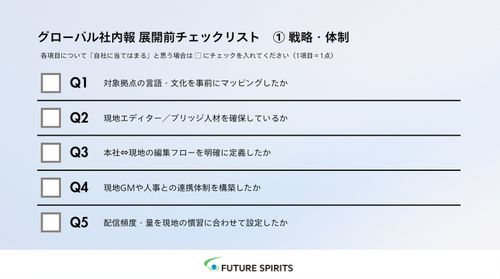 20問のセルフチェックリストで現状の課題を把握