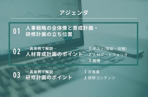 人事評価制度と研修制度の連携で実現する人材育成（前編）