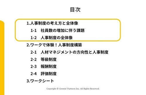 形だけで終わらせない人事制度～機能する制度設計～【考え方と全体像】