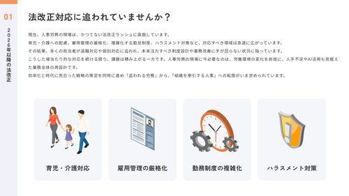 法改正ラッシュに備える人事労務業務改善～人事制度の断捨離と法改正を見据えた業務改善のススメ～