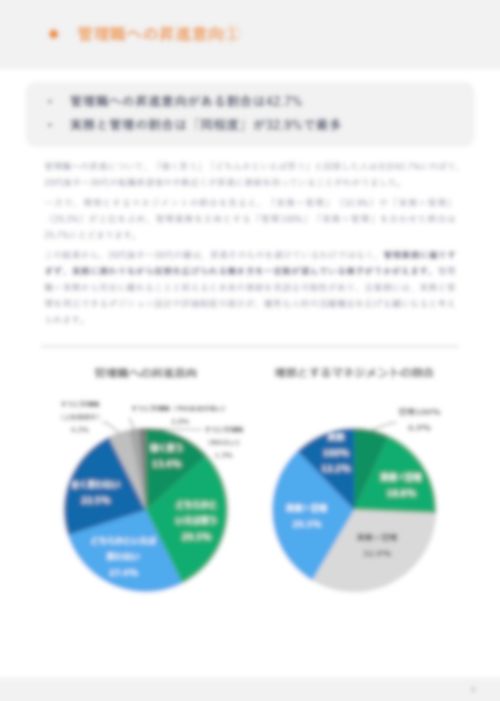 【20代後半～30代の本音】採用担当者が知るべき転職意識調査レポート