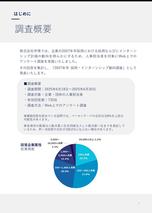 【735社の人事担当者に聞く】2027年卒 採用・インターンシップ動向調査
