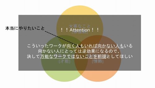 キャリア支援で絶対に押さえるべき4つのポイント