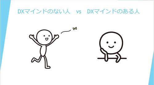 「DXマインド」で変革を起こす思考法