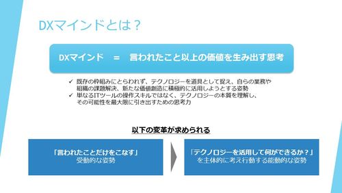 「DXマインド」で変革を起こす思考法