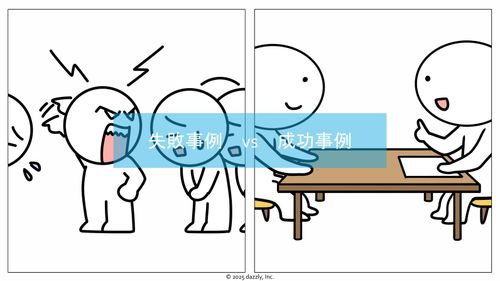 マネジャーのための「正しい厳しさ」実装ガイド