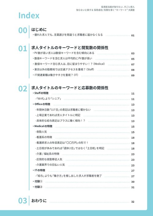 【7.3万件の求人データから解説！】採用成功・失敗を導く求人タイトル、キーワード大調査