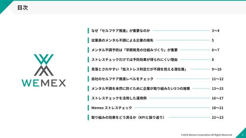 【やりっぱなし脱却】ストレスチェックを「社員のセルフケア」に繋げる実践ガイド