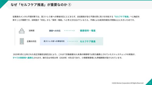 【やりっぱなし脱却】ストレスチェックを「社員のセルフケア」に繋げる実践ガイド