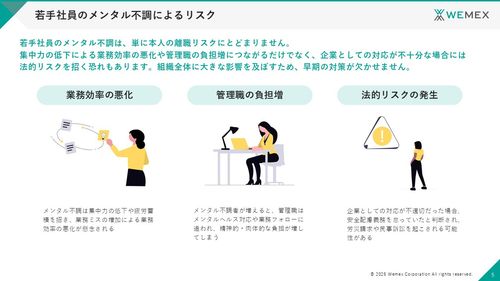 若手社員の不調と早期離職を防ぐメンタルヘルスケア実践ガイド