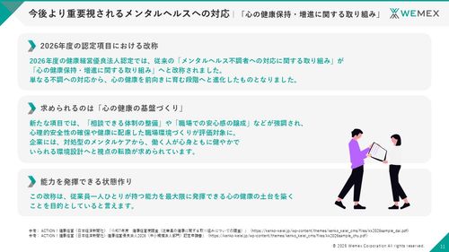 【2026年度版】健康経営優良法人認定に向けた対策ガイド