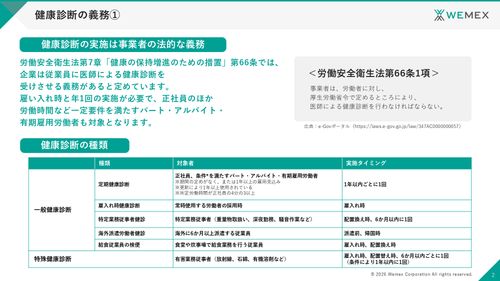 【最新法令対応】「健康診断実施業務」完全対応ガイドブック