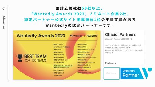 OTOGIの実績紹介