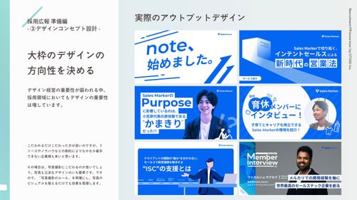 コンテンツの作り方