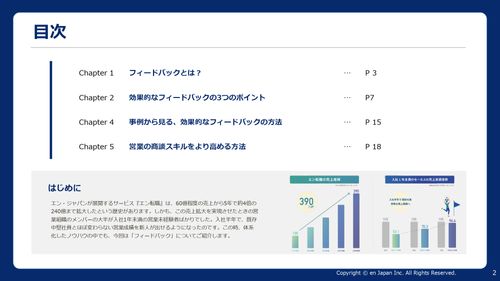 そのやりかた・・・OK？NG？　営業が成長するフィードバックの基本