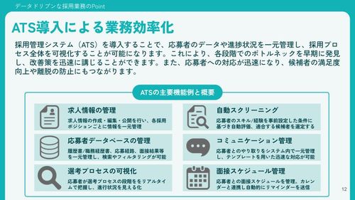 令和の人材採用のポイントはデータ活用！採用データを活用した採用活動をマスターしよう！