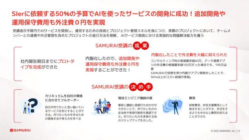 AI技術を活用したプロジェクト成功事例