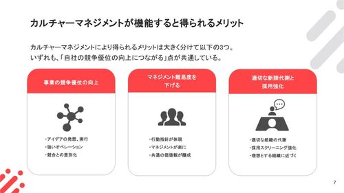 人的資本経営に必須！組織のエンゲージメントを向上させる「カルチャー・マネジメント」入門書