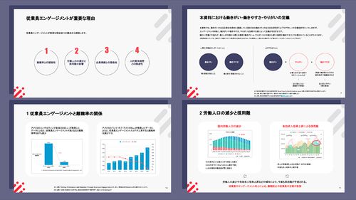 従業員エンゲージメント向上に寄与する社内コミュニケーション施策の設計方法