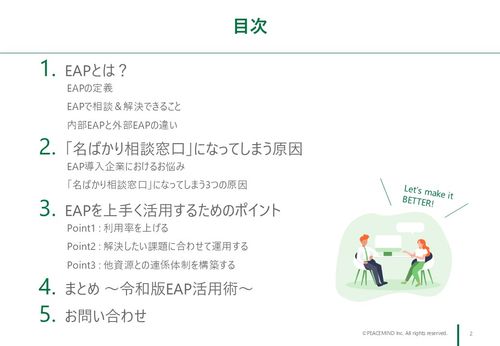 本資料の目次