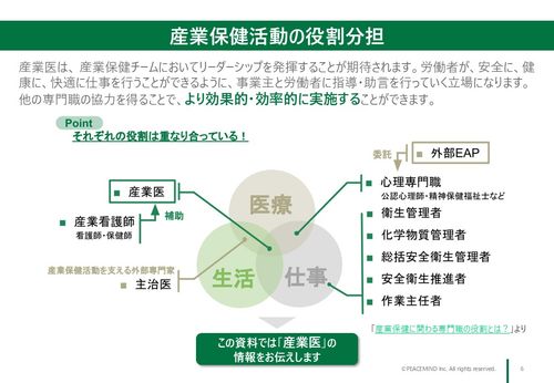 初めてでも安心！産業保健体制丸わかりBOOK